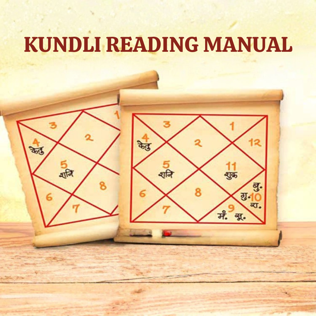 kundli reading manual